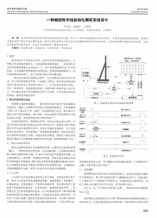 一种相控阵天线自动化测试系统设计