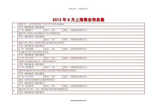2012年8月上海展会信息集