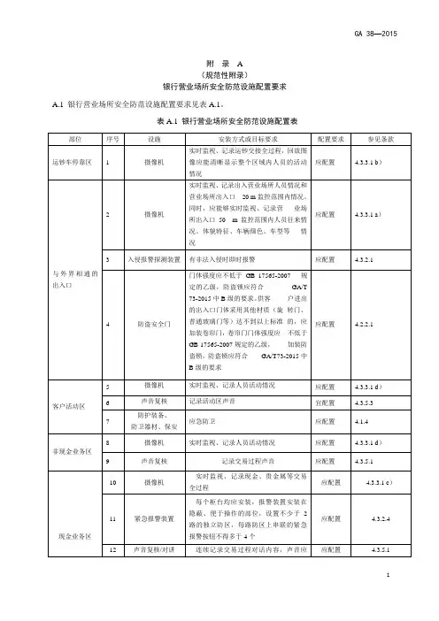 银行营业场所安全防范要求(GA38—2015)