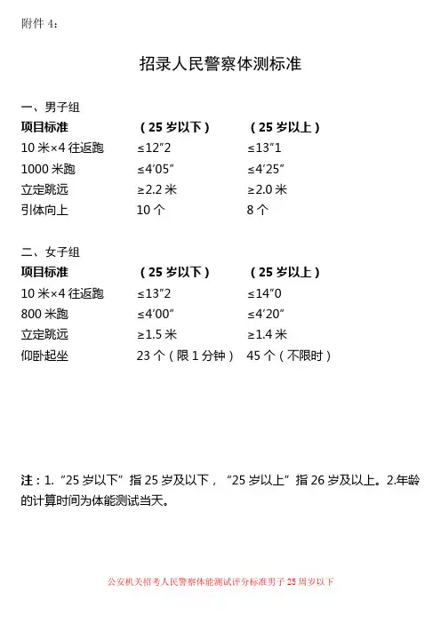 警察体能测试要求