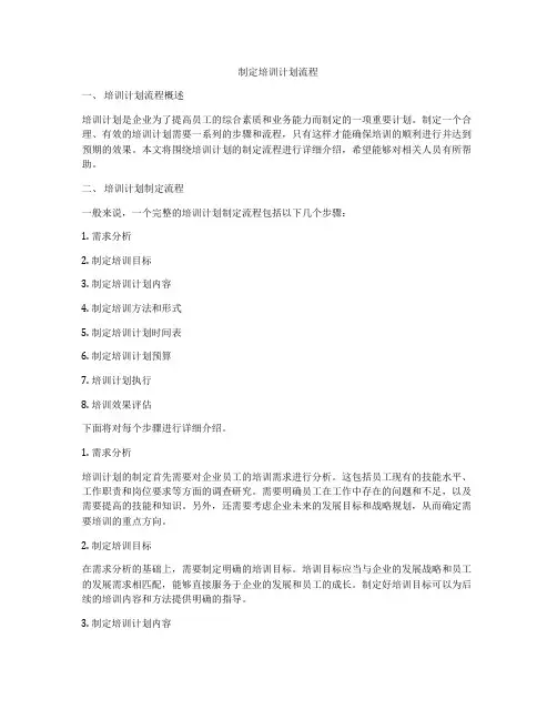 制定培训计划流程