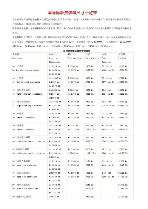 国际标准集装箱尺寸一览表