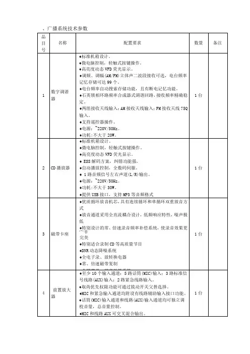 广播系统技术参数