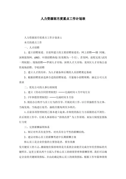 人力资源部月度重点工作计划表