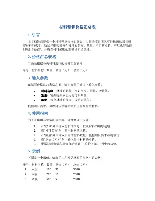 材料预算价格汇总表