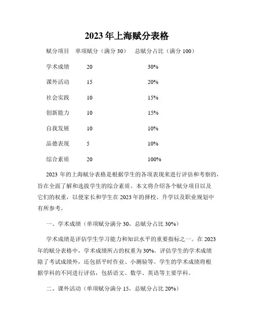 2023年上海赋分表格