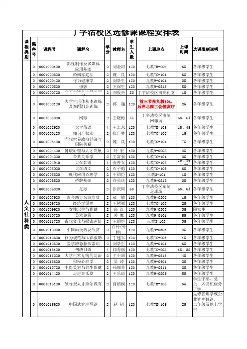 河北工业大学选课表