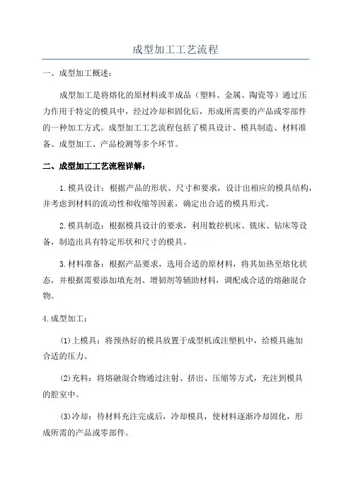成型加工工艺流程