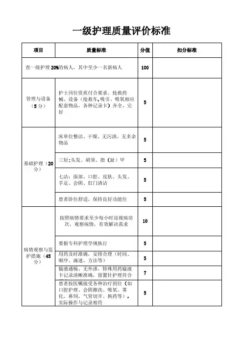 一级护理质量评价标准..资料