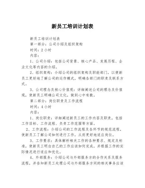 新员工培训计划表