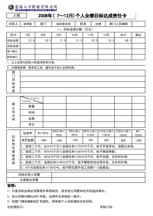 个人KPI目标卡(业务主管级)