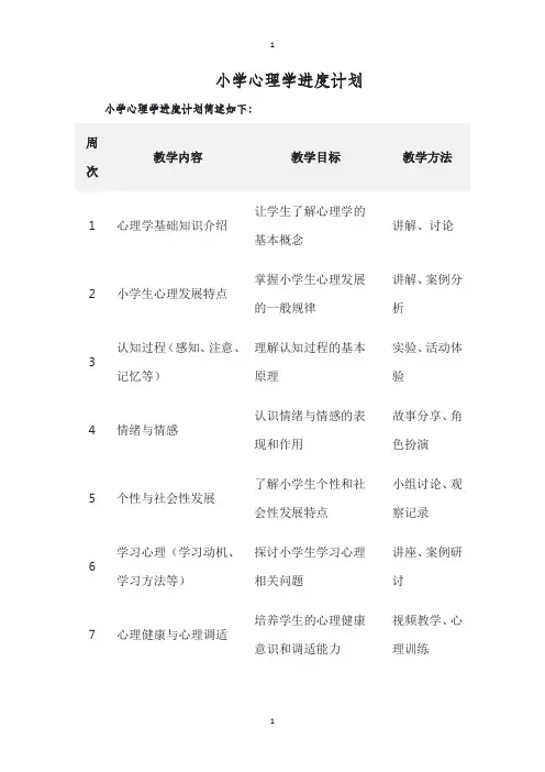 小学心理学进度计划