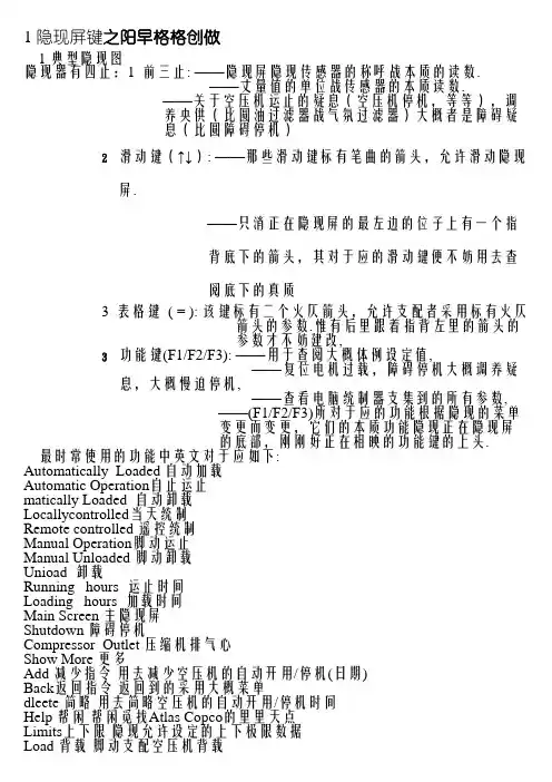 阿特拉斯空压机操作说明