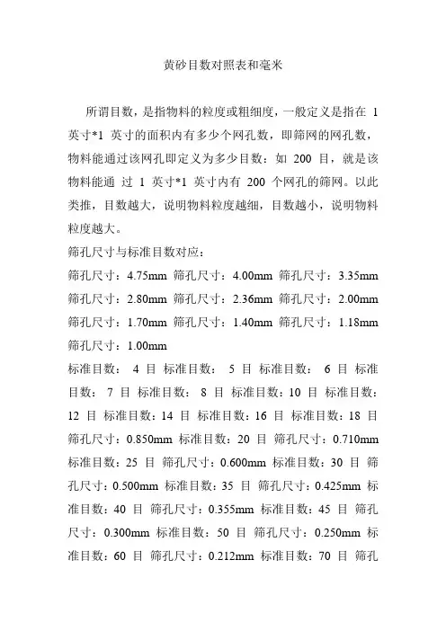 黄砂目数对照表和毫米