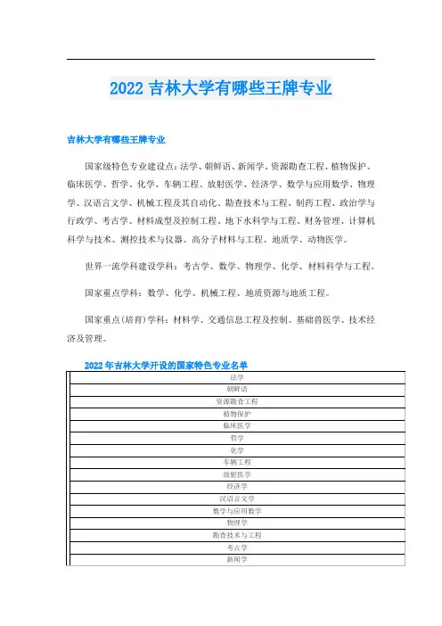 2022吉林大学有哪些王牌专业