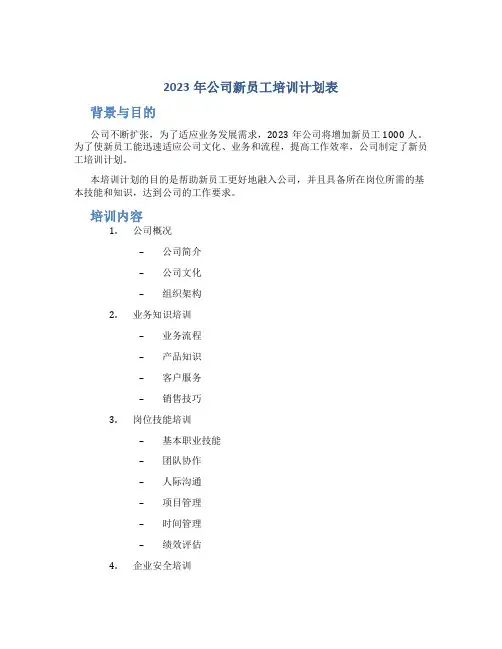 2023年公司新员工培训计划表