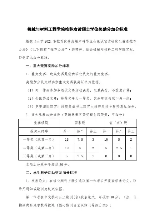 机械与材料工程学院推免研究生奖励分加分标准