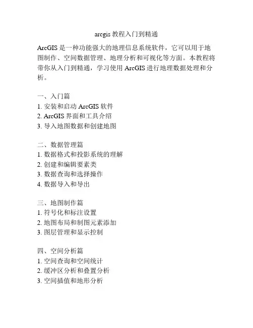 arcgis教程入门到精通
