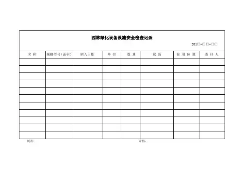 园林绿化台账模版