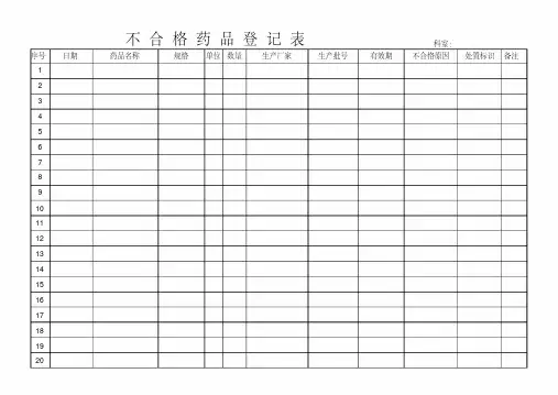 不合格药品登记表