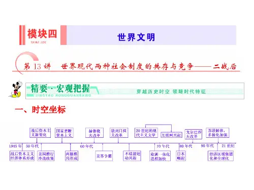 2014届高三历史二轮复习 模块4 第13讲 世界现代两种社会制度的共存与竞争——二战后