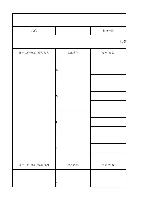 产品研发清单1