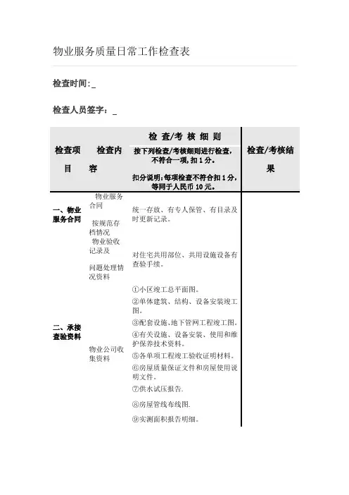 物业服务质量日常工作检查表