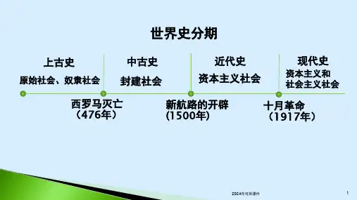 专题05  世界古代史-高考历史二轮复习(共63张PPT)