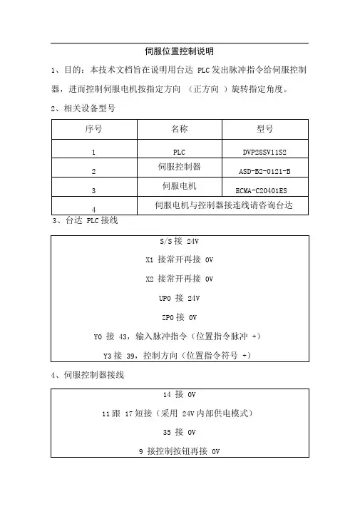 台达DVPSVLC控制台达B伺服接线及程序说明