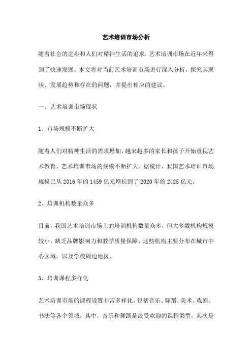 艺术培训市场分析