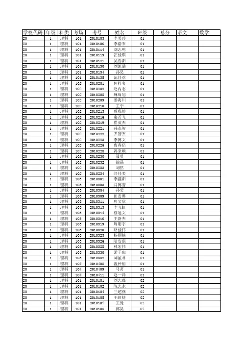 期末模拟成绩登录表(班级)
