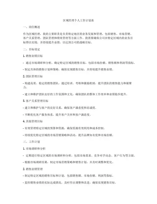 区域经理个人工作计划表