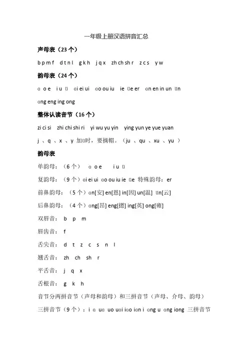 一年级上册汉语拼音汇总