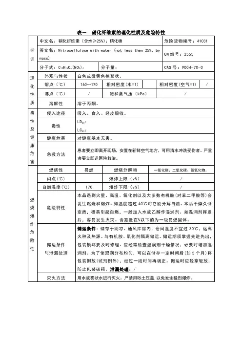 表-硝化纤维素的理化性质及危险特性