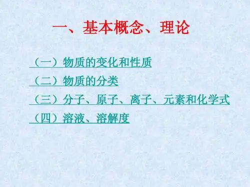 化学基本概念、原理和操作