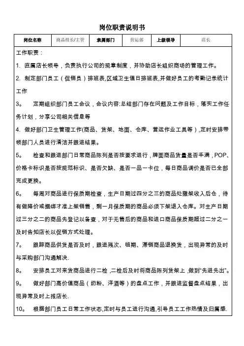 商品组长及主管岗位说明书