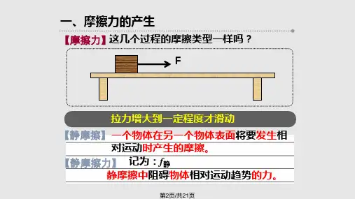 初中物理教学摩擦力