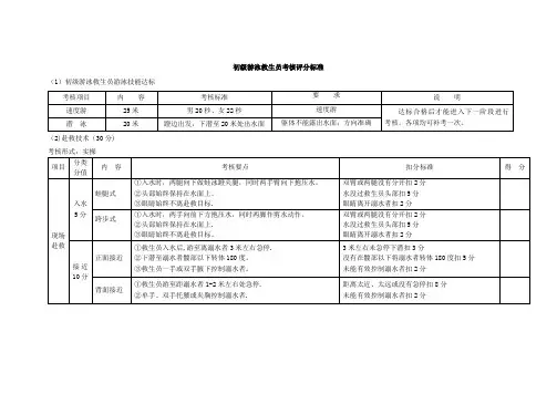 初级游泳救生员考核评分标准