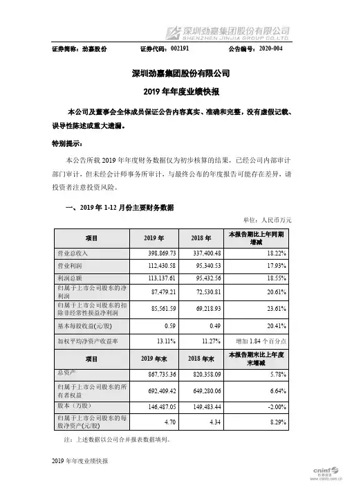 劲嘉股份：2019年年度业绩快报