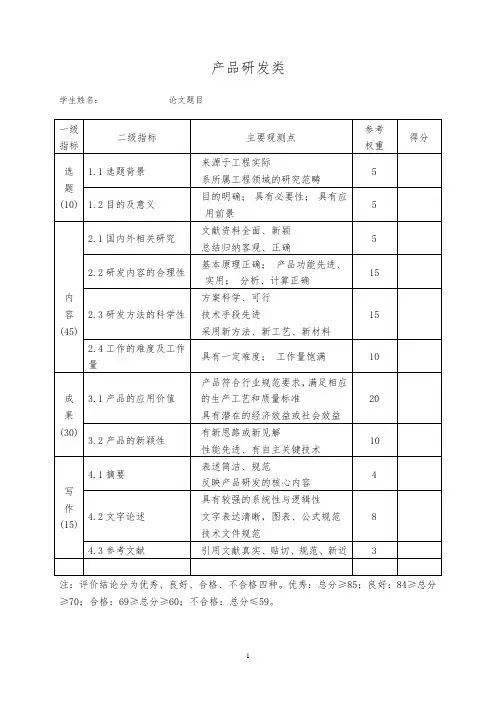 工程硕士不同形式学位论文基本要求及评价指标