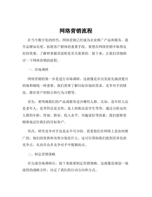 网络营销流程