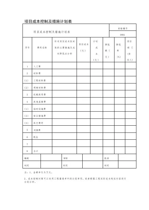 项目成本控制及措施计划表