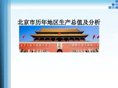 北京市近20年来GDP分析