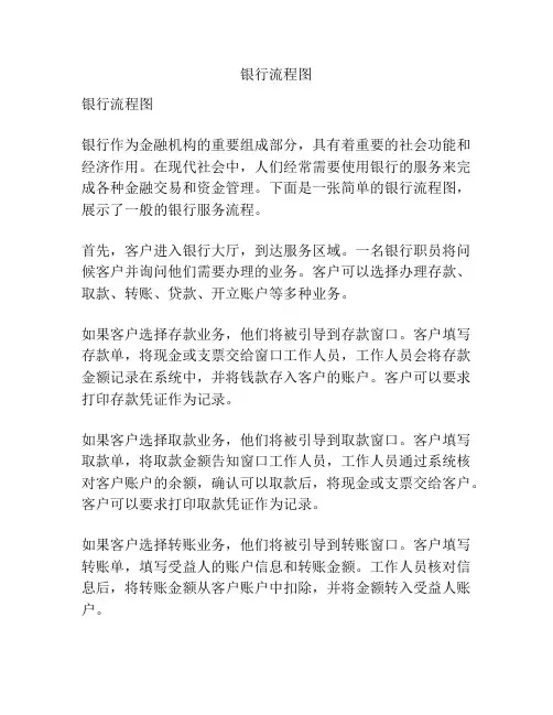 银行流程图