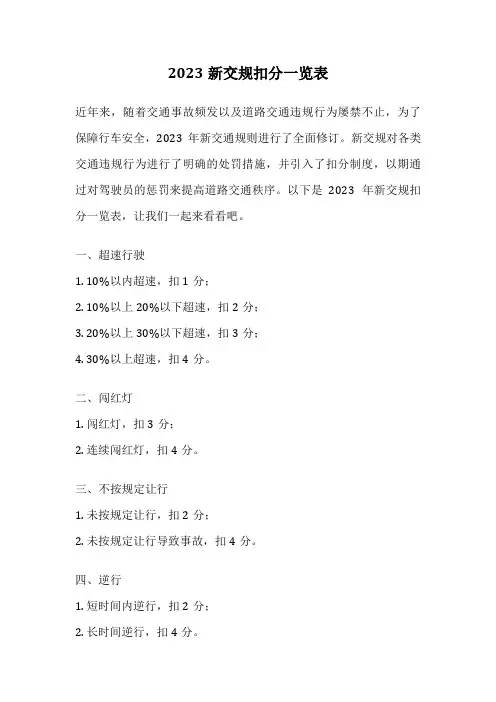 2023新交规扣分一览表