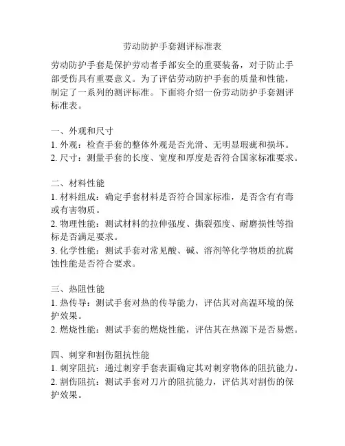 劳动防护手套测评标准表