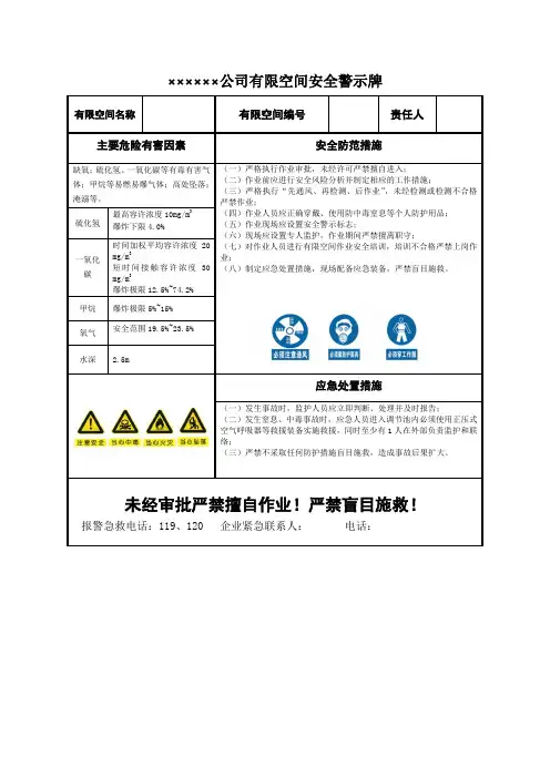 有限空间安全警示牌