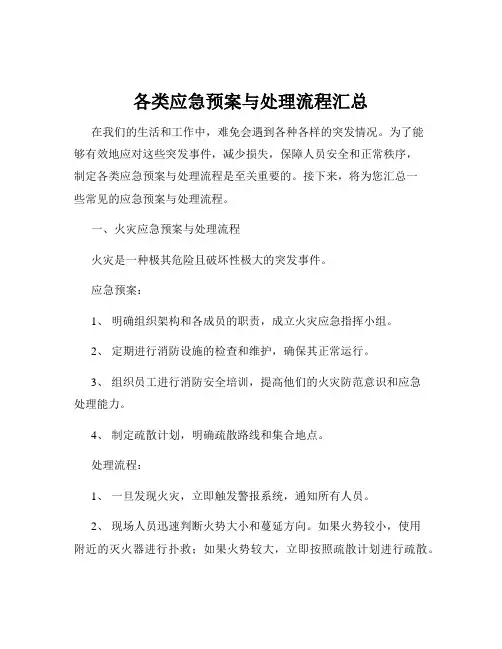 各类应急预案与处理流程汇总