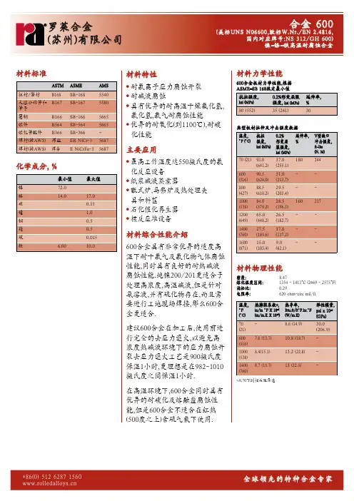 罗莱合金 合金 600