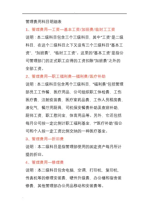 管理费用科目明细表